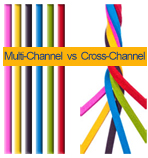 Multi-Channel vs Cross-Channel Marketing