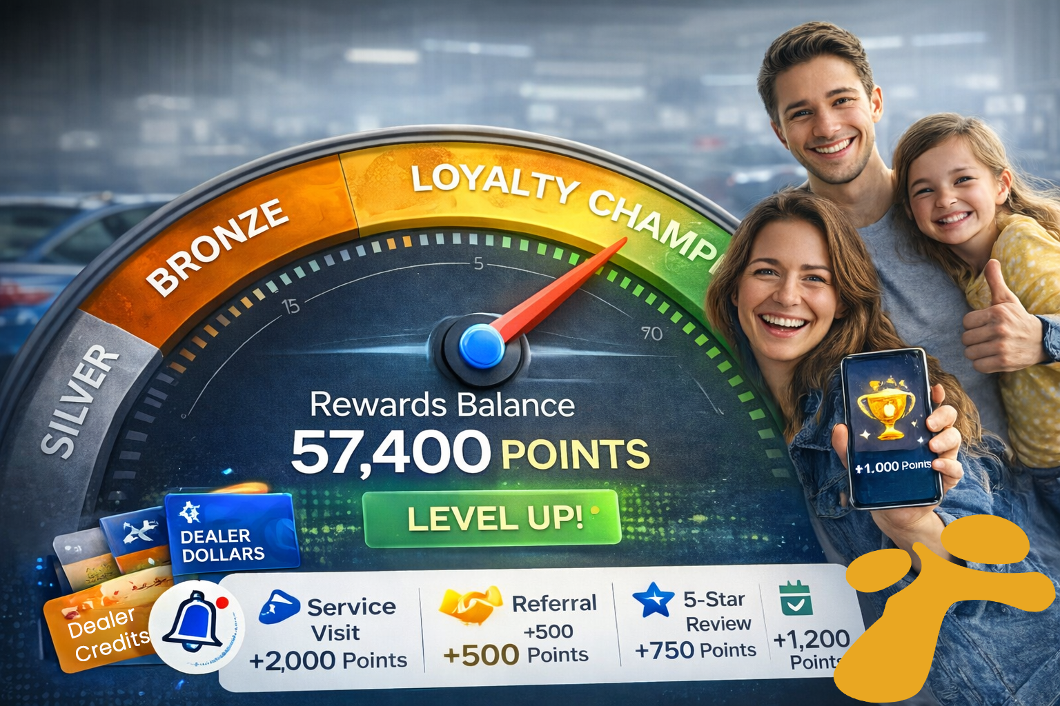 Dealership Rewards Program for Service Departments | Fixed Ops Retention