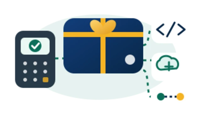 Gift cards and connected commerce illustrated with a payment terminal, API, cloud, and data connections