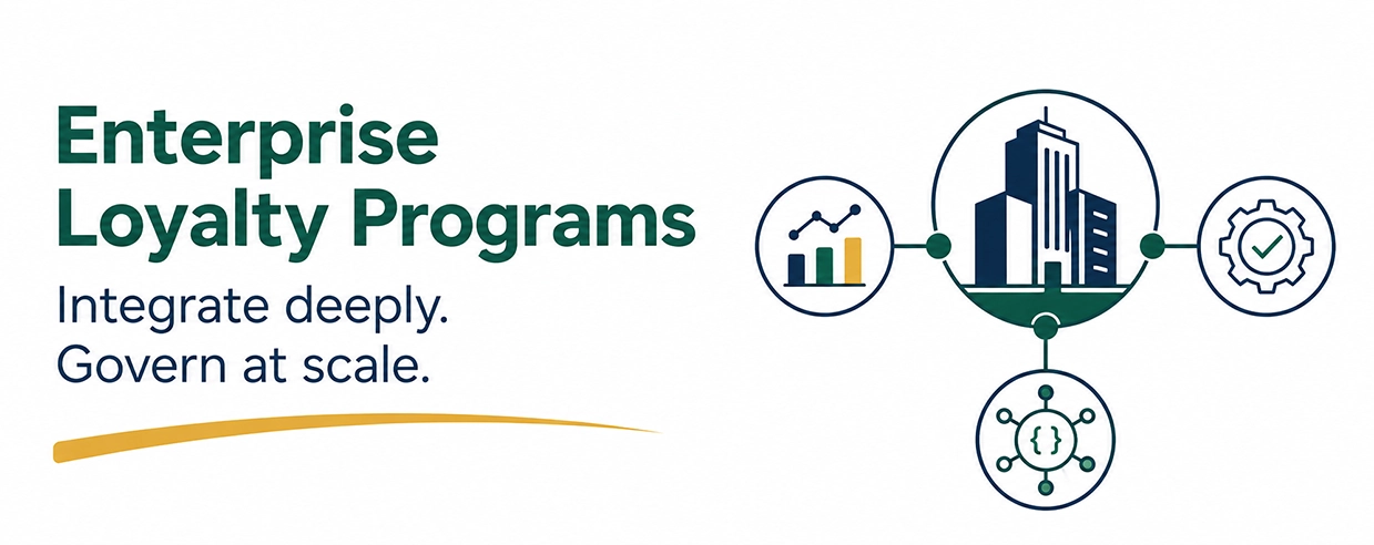 Enterprise Loyalty Programs: Integrate deeply. Govern at scale.