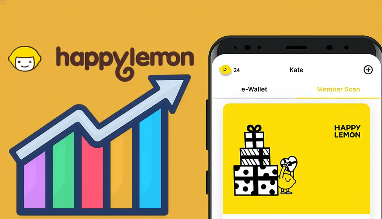 Happy Lemon nationwide beverage loyalty program