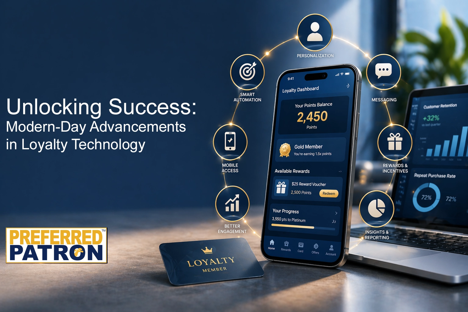 Unlocking Success: Modern-Day Advancements in Loyalty Technology for Businesses