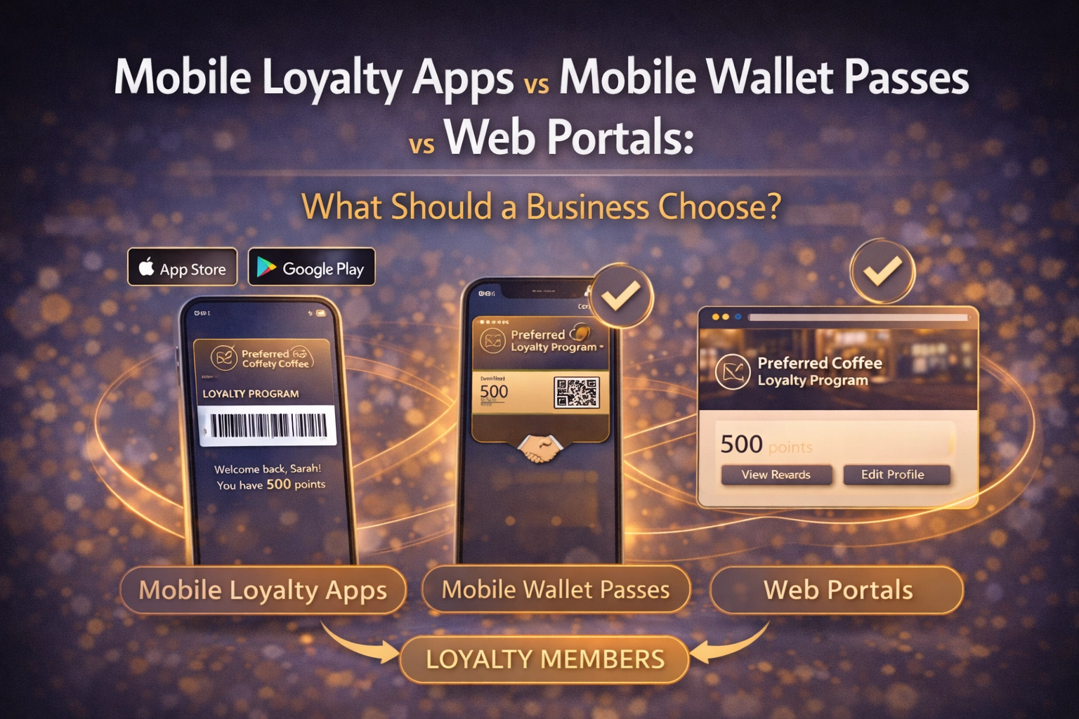 Mobile Loyalty Apps vs Mobile Wallet Passes vs Web Portals: What Should a Business Choose?