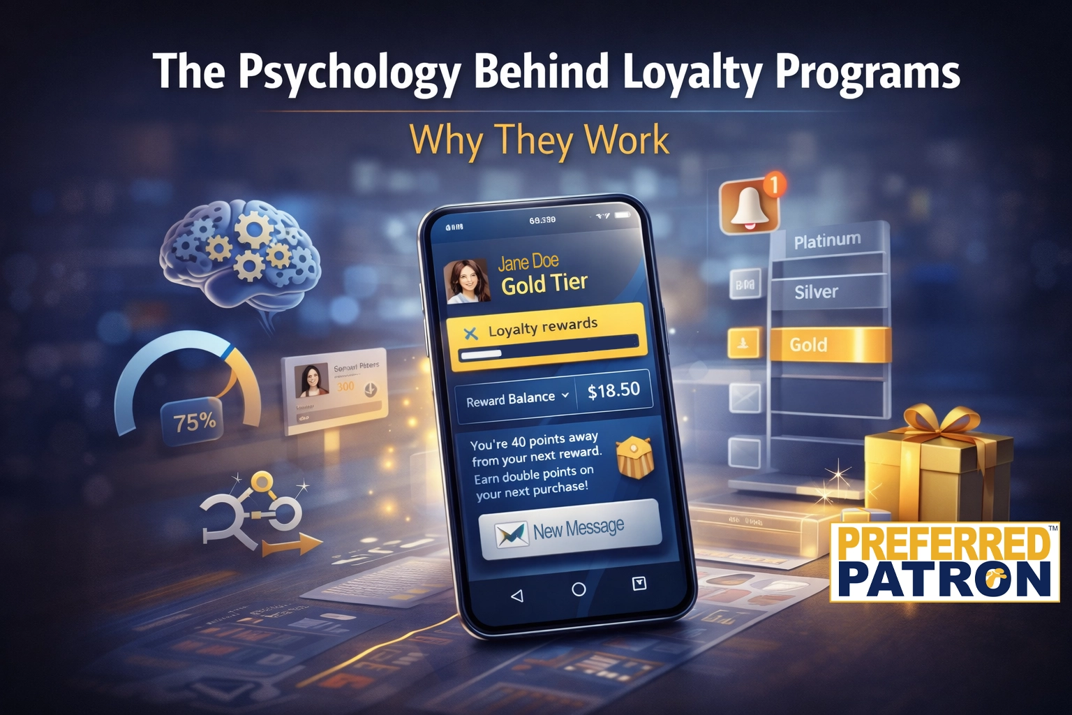 psychology behind loyalty programs