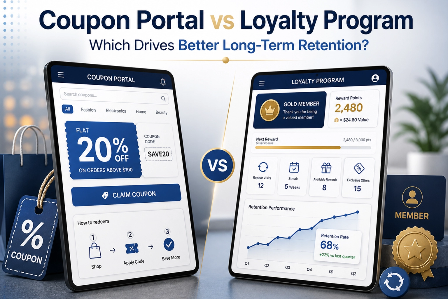 Coupon Portal vs Loyalty Program