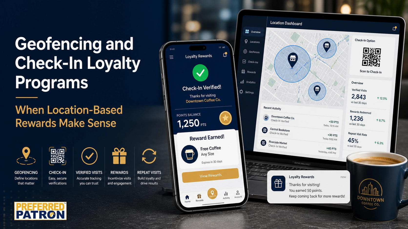 Geofencing and Check-In Loyalty Programs: When Location-Based Rewards Make Sense