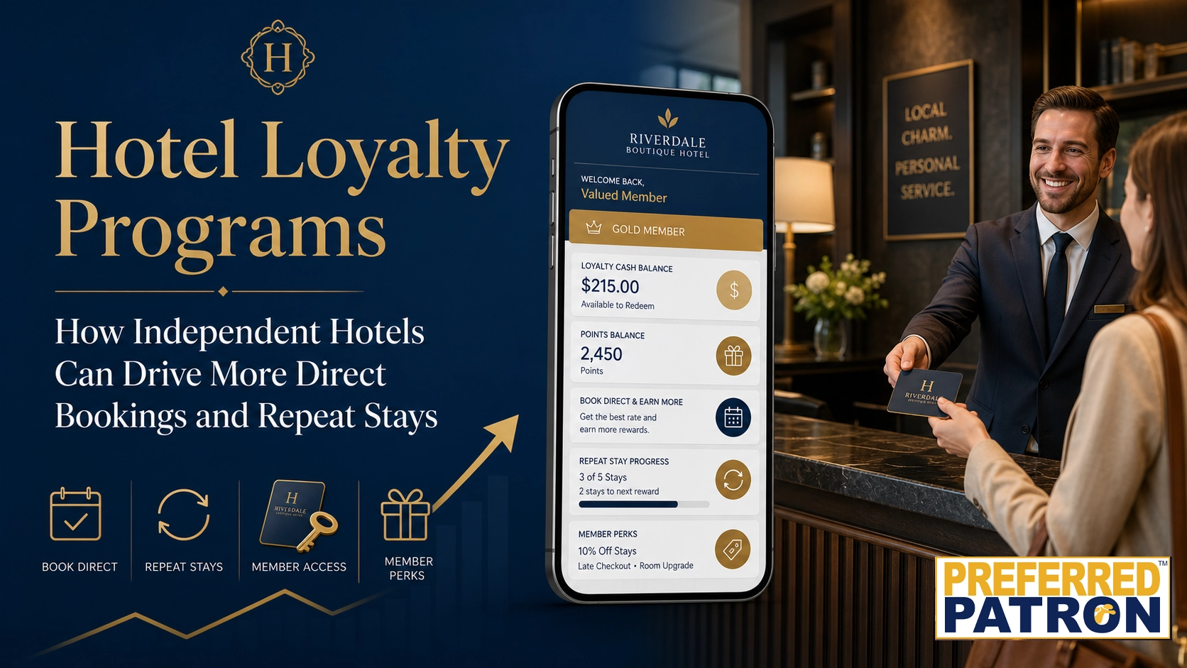 hotel loyalty programs