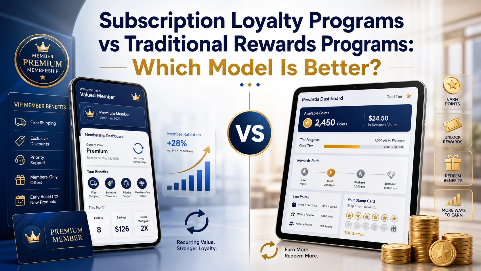 Subscription vs Traditional Loyalty Programs