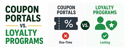 Coupon Portals vs Loyalty Programs thumbnail