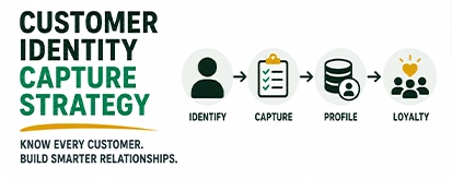 Customer Identity Capture Strategy thumbnail