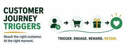 Customer Journey Triggers thumbnail