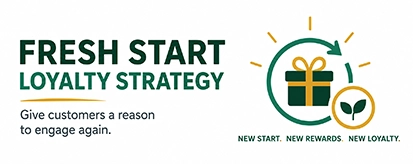 Fresh-Start Loyalty Strategy thumbnail