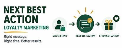 Next-Best-Action Loyalty Marketing thumbnail