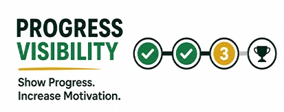 Progress Visibility Strategy thumbnail