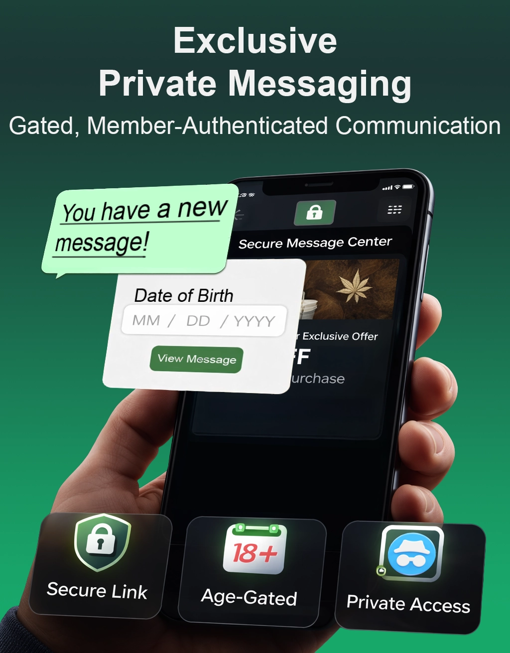 Exclusive Private Messaging for regulated industry SMS marketing