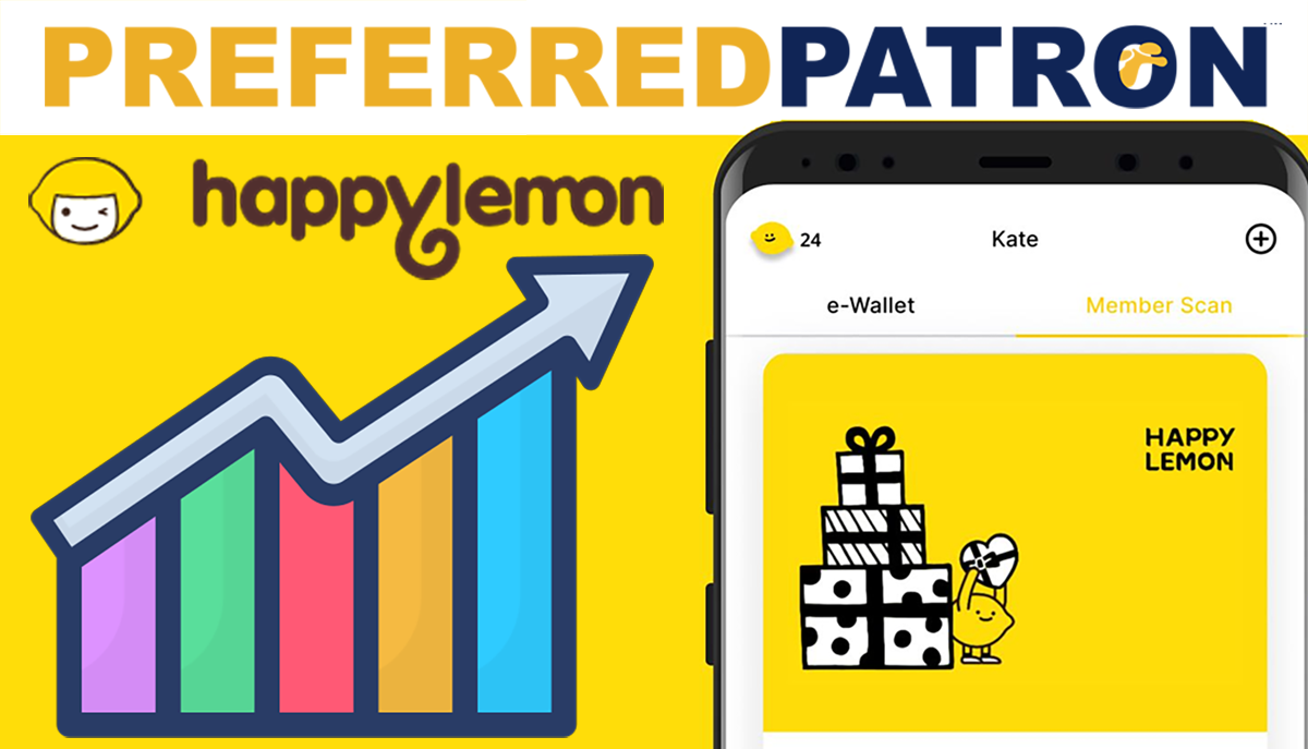 Happy Lemon USA Reaches 200,000 Loyalty Members in Just 2 Years with Preferred Patron’s Enterprise-Scale Loyalty Platform